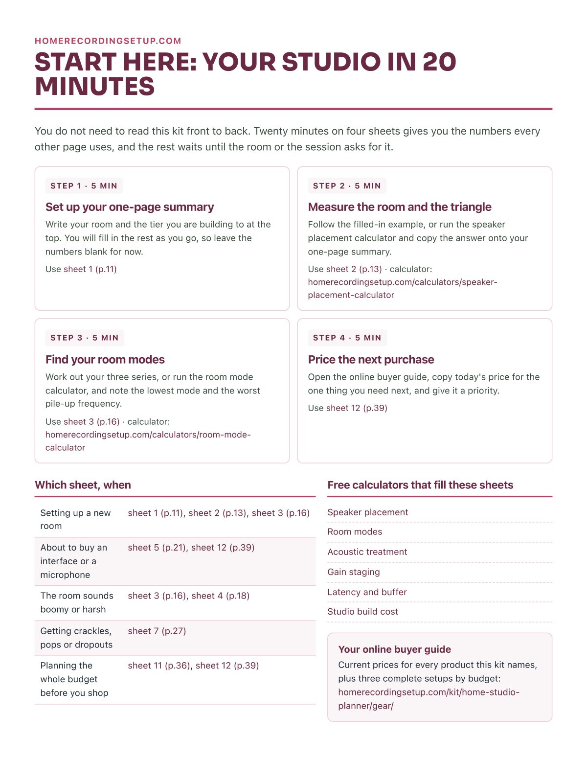 Start here: the four sheets that set up your studio in 20 minutes